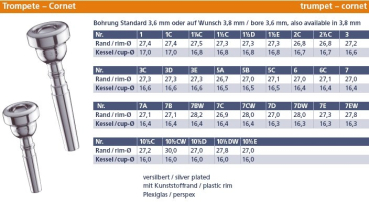 Mundstück Josef Klier für Trompete 1 1/2E - USA Serie