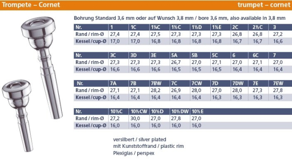 Mundstück Josef Klier für Trompete 1 1/2E - USA Serie